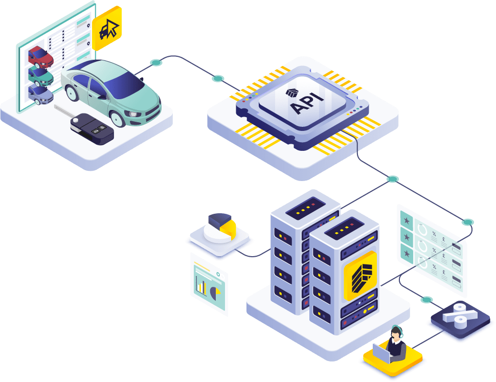 Evolution Funding Digital Finance API graphic
