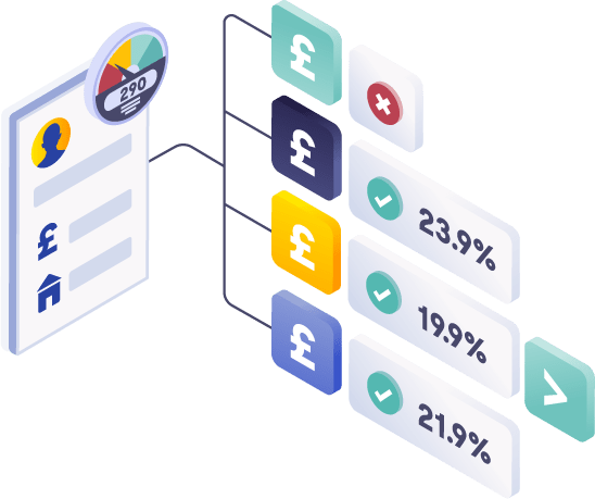 Rate for Risk Aggregator lender selection graphic
