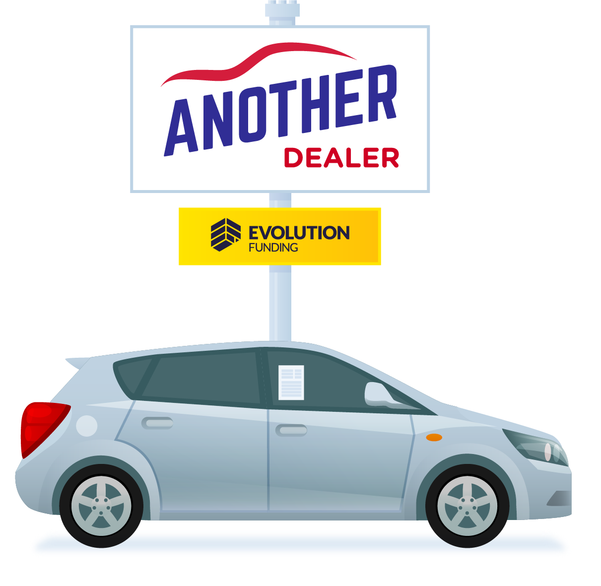 Partner Solutions Consumer Motor Finance Evolution Funding