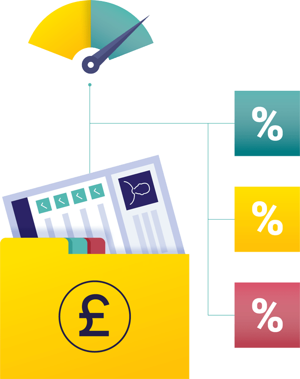 Credit-Score Based Pricing