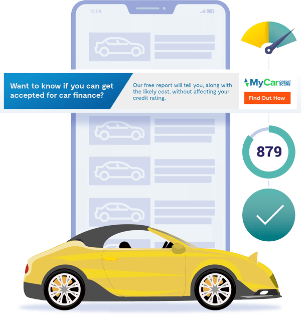 My Car Credit Score (MCCS)