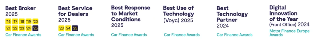 Awards 2025
