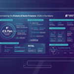 Evolution Funding Group infographic 2025
