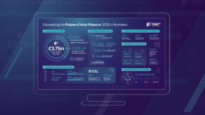 Evolution Funding Group infographic 2025